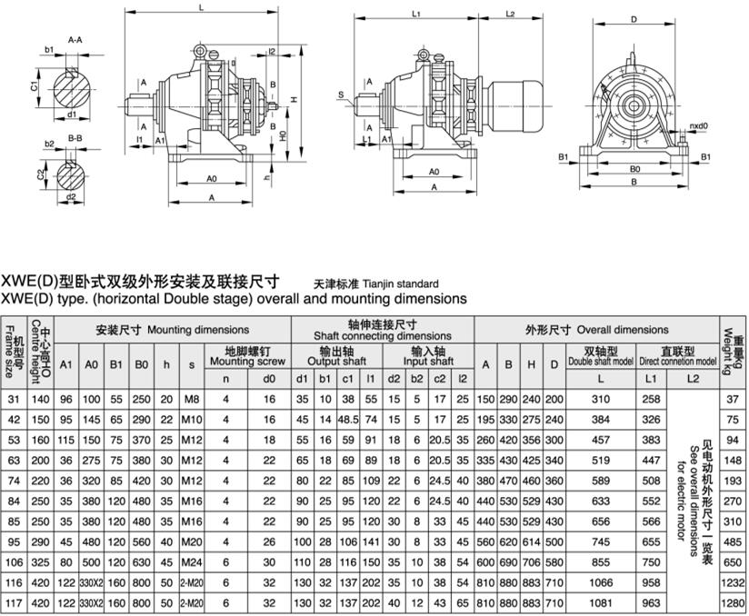 datasheet-double-stage-horizontal-type-cycloidal-gear-reducer